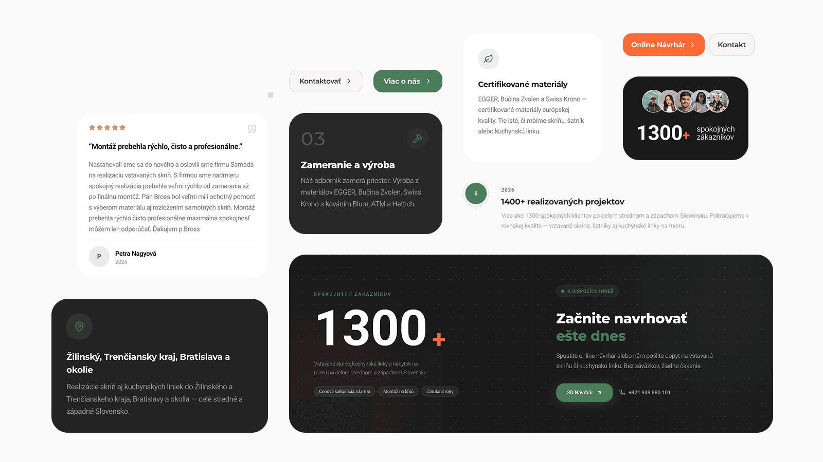Samada — Zjednodušenie komunikácie, obrázok 1