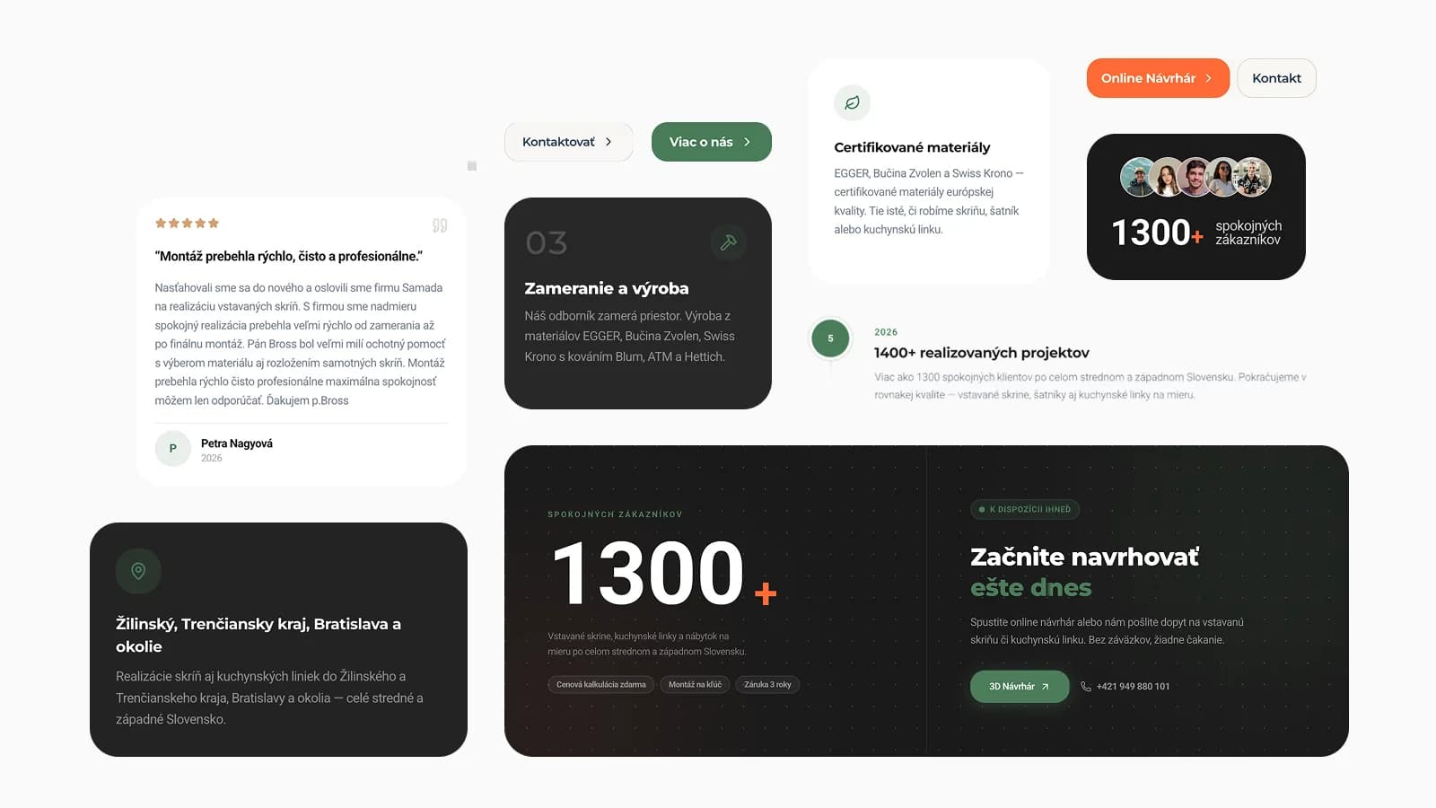 Samada — Zjednodušenie komunikácie, obrázok 1